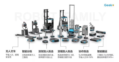 零售行業(yè)多場景物流該如何快速 穩(wěn)定實現智能升級